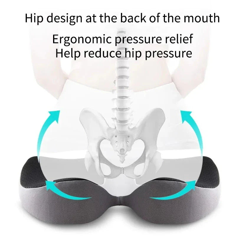 Orthopedic Memory Foam Seat Cushion – Non-Slip Tailbone & Sciatica Relief Pillow for Office Chair and Car Seat