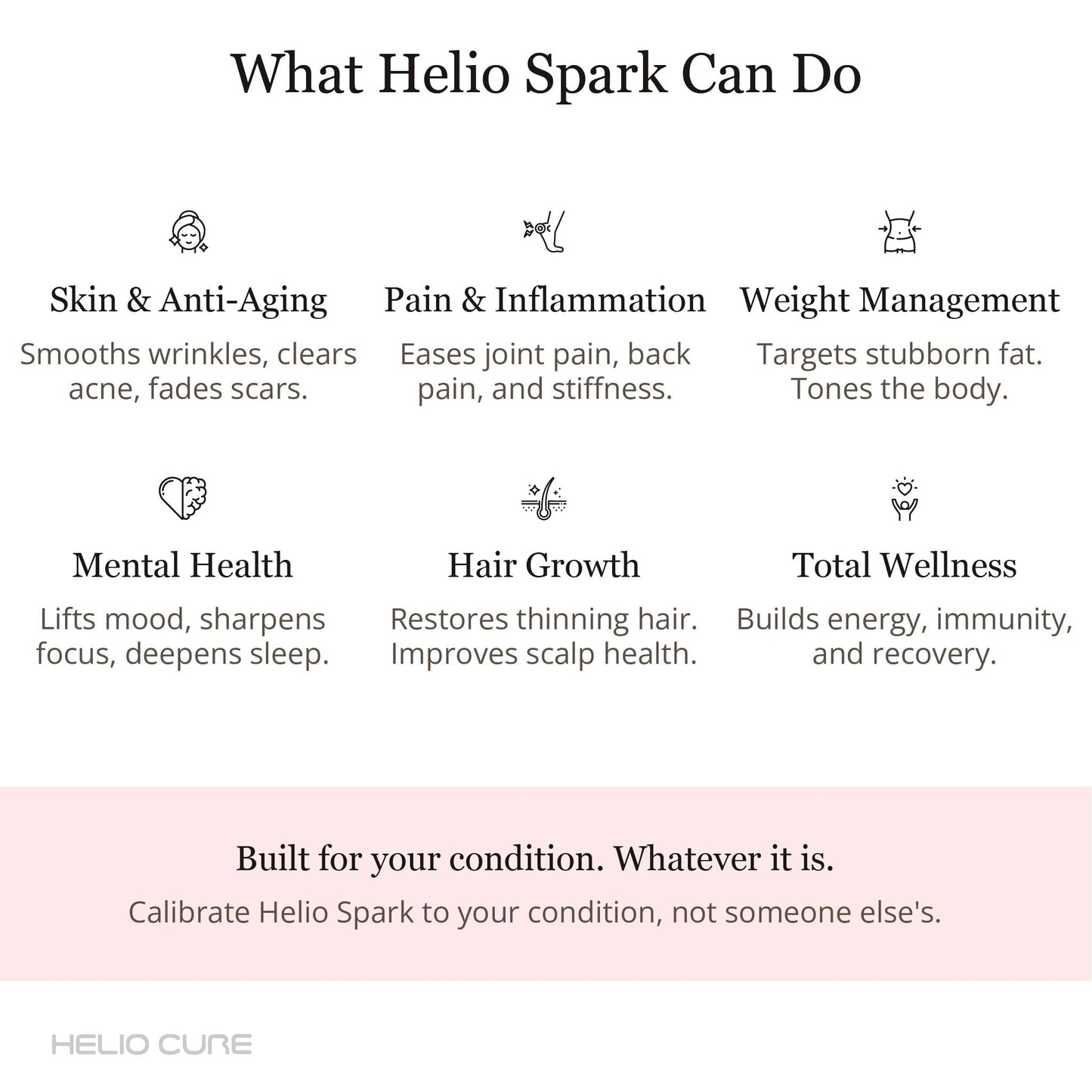 Helio Spark